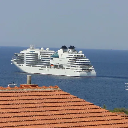 Radojka Guest house 3*